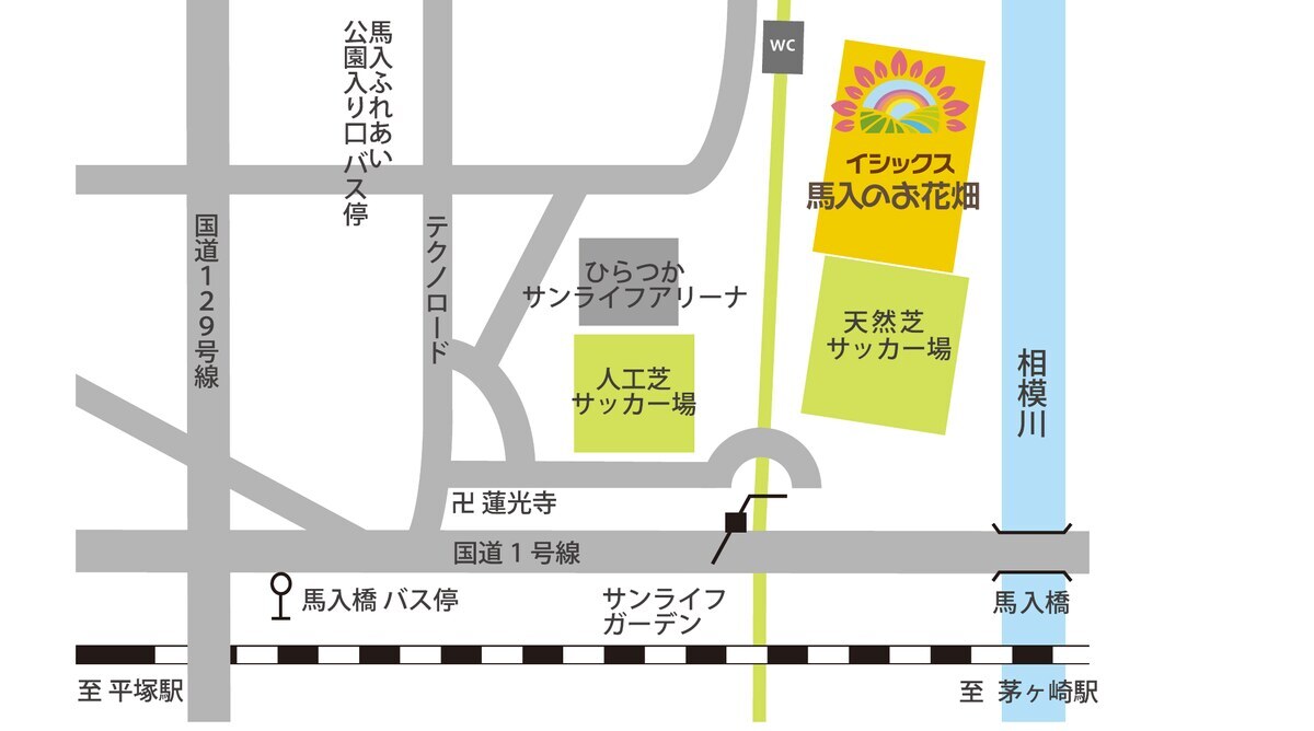 お花畑周辺の地図。ひらつかサンライフアリーナと天然芝サッカー場の東、相模川沿い。北側にトイレあり